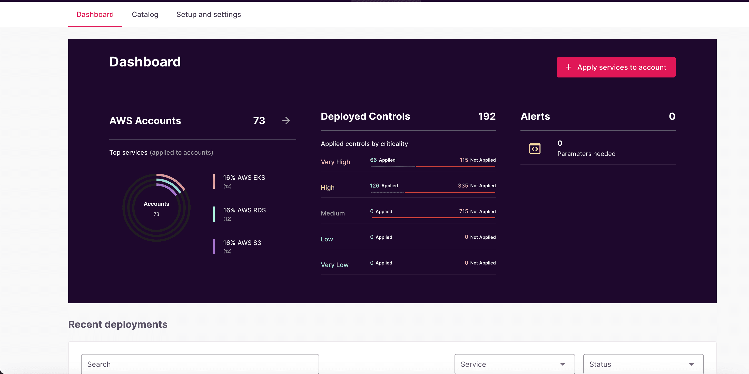 Skyrise Dashboard