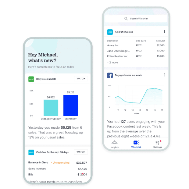 Market Watch hero section