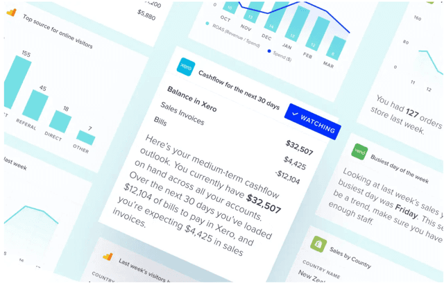 Market Watch hero section